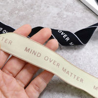 日本紐釦貿易 (Nippon Chuko) ロゴリボン ガーリー 巾25mm 10ヤード レモン KLR3-Y 1巻（直送品）