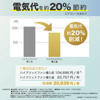 【２台以上のご購入でおトク！】キングジム ハイブリッドファンＦＡ1　クリアー HBFーFA1CW 2台