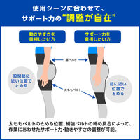 【アウトレット】日本シグマックス メディエイド アシストギア 腰ユニット 下パーツ M 307612 1着