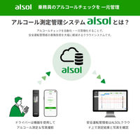 グロックス アルコール検知器 GX-AC004ES 1台