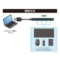 ナカバヤシ USB3.2 Gen1対応 USB A 4ポートハブ ブラック UH-3454BK 1個