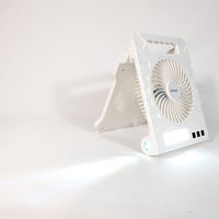 メテックス ウルトラ ソーラーファン コンパクト MET-SFC10-WH 1個（直送品）