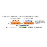 インセント アクティブエナジー 120ml 1個（医薬部外品）育毛剤　男 メンズ　バスクリン