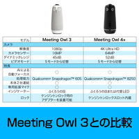 ソースネクスト Meeting Owl 4+(ミーティングオウル 4+)MTW405 0000359780 1台