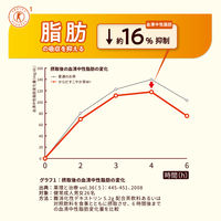 【トクホ・特保】からだすこやか茶W＋ 350ml ラベルレス 1箱（24本入）