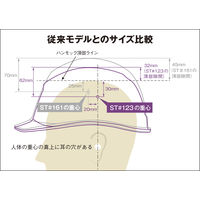 【作業用ヘルメット】 谷沢製作所 エアライトS ST#123-JZV 1個