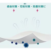 【1000枚】マスク取り換えシート(100枚入×10) 不織布 立体構造 (布マスク/ウレタン/KN95マスク/防塵マスク)（直送品）