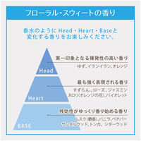 レイヴィー フォームボディシャンプー 泡　ボディソープ(ボディウォッシュ)　ゴートミルク 詰め替え 900ml 3個 アクシス
