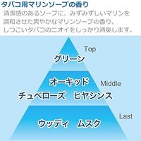 消臭力 プラグタイプ 消臭芳香剤 つけかえ タバコ用マリンソープの香り 20mL エステー