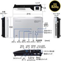 サンワサプライ 小型プロジェクター 400-PRJ027 1台（直送品）