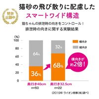 ニオイをとる砂 獣医師開発 猫トイレ ゆったりサイズ 国産 本体 1個 ライオン