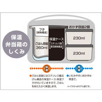 サーモス（THERMOS） 保温弁当箱 約0.8合（茶碗1.8杯） マットブラック DBQ-362MTBK