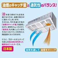フィルたん ワンタッチ レンジフードカバー 整流板付き対応 約60-90cm対応 2枚入 1セット（1個×4）東洋アルミエコープロダクツ