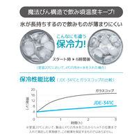 サーモス（THERMOS） 真空断熱タンブラー 420ml ブルーフェード JDE-421C BL-FD 1個
