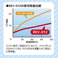サーモス（THERMOS） 保冷ショッピングバッグ エコバッグ 大容量 たためる ネイビー REV-012 NVY 1個