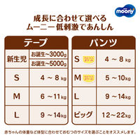 ムーニーマン 低刺激であんしん ゆるうんちモレ安心 おむつ パンツ S（4～8kg）1パック（50枚入）ユニ・チャーム