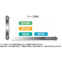 ニチバン マスキングテープ 222ー20 20mm×18m(6巻入り) 222H-20 1PK