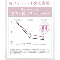 SALONIA（サロニア）グロッシーケア ストレートヘアアイロン ピンク 24mm  I-ne