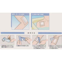 ニプロ 防水フィルムロールタイプ サージットロールタイプ 業務用 10cm×10m NSDR-10 1巻（わけあり品）