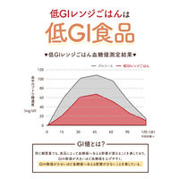 低GIレンジごはん（150g×8袋入） 1個 アルファー食品株式会社
