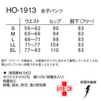 【再検品商品】ナガイレーベン ナースパンツ 女性用 ピンク M HO-1913（わけあり品）