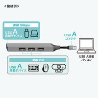 サンワサプライ  USB 5Gbps 4ポート コンボ超スリムハブ USB-5H24GM（直送品）