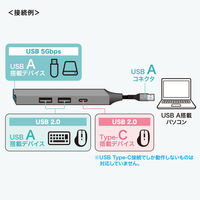 サンワサプライ  USB 5Gbps 4ポート コンボ超スリムハブ USB-5H25GM（直送品）