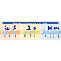 【栄養補助食品】 クリニコ アクトウォーター 651355 1袋