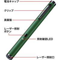 サンワサプライ グリーンレーザーポインター LP-GL1017G 1個（直送品）