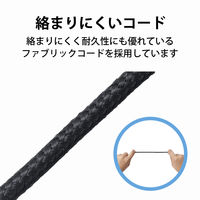 ヘッドセット ネックバンド型 USB接続 両耳 折りたたみ式 軽量 ブラック HS-NB06UBK エレコム 1個（直送品）