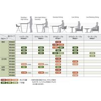 【組立設置込】コクヨ リージョン 会議テーブル 正方形 メラミン 幅1050×奥行1050×高さ620mm ティンバーM×ブラック 1台（直送品）