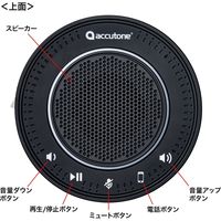 サンワサプライ Bluetooth会議スピーカーフォン(USB接続対応) MM-BTMSP2 1個（直送品）