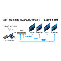 分配器 HDMI 1IN4OUT分配器 HDMI[オス]-HDMI[メス]×4 HDB-4K01 1個