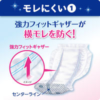 業務用リフレ スピードキャッチパッドウルトラ 18205 1ケース（28枚入×4パック） リブドゥコーポレーション