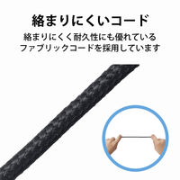 ヘッドセット ネックバンド型 4極ミニプラグ接続 両耳 折りたたみ式 軽量 ブラック HS-NB06TBK エレコム 1個（直送品）