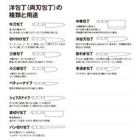 牛刀 包丁 150mm シェフナイフ オールステンレス 関孫六 匠創 000AB5166 1個 食洗機対応 貝印