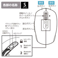 ナカバヤシ Bluetooth/USB無線 静音 5ボタン BlueLEDマウス S クロ MUS-DKF239BK 1個