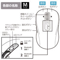 ナカバヤシ Bluetooth/USB無線 静音 5ボタン BlueLEDマウス M クロ MUS-DKF242BK 1個