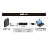 ナカバヤシ USB A ー 有線LANアダプタ 1Gbps ブラック ULA-A01BK 1個
