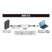 ナカバヤシ USB A ー 有線LANアダプタ 1Gbps シルバー ULA-A01SL 1個