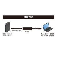 ナカバヤシ TypeーC ー 有線LANアダプタ 1Gbps ブラック ULA-C01BK 1個