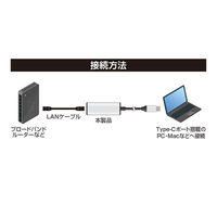 ナカバヤシ TypeーC ー 有線LANアダプタ 1Gbps シルバー ULA-C01SL 1個