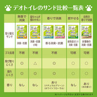 デオトイレ 飛び散らない 消臭・抗菌サンド 2L（約1ヶ月分）8袋 猫砂 ユニ・チャーム