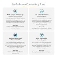 USBハブ USB Type-C接続 [LANポート/Displayport（4K60Hz）×2/Type-C（100W）] 1個