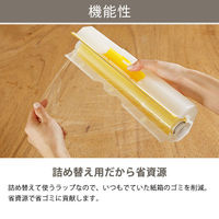 （限定）NEWラップ 長尺 詰め替え用 30cm×120m 1セット（1本×30）リケンテクノス オリジナル