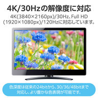 HDMI ケーブル L字 右向き 1m 4K 30Hz やわらか ブラック CAC-HD14EYR10BK エレコム 1個