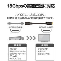 HDMIケーブル HDMI延長ケーブル 0.5m ブラック エレコム 1個（直送品）
