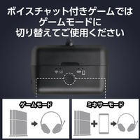 ゲーム用 ワイヤレス オーディオミキサー 有線ヘッドホンを無線化できる ブラック HSAD-GMMW50BK エレコム 1個