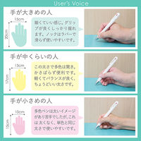 多機能ボールペン ブレン2+S 0.5mm 白軸 2色ボールペン+シャープ B2SAS88-W ゼブラ 3本