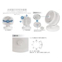 サーキュレーターファン HT-509AC　1セット ヒロ・コーポレーション（直送品）